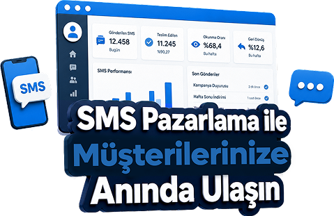 İstatistik ve Rapor Yönetimi